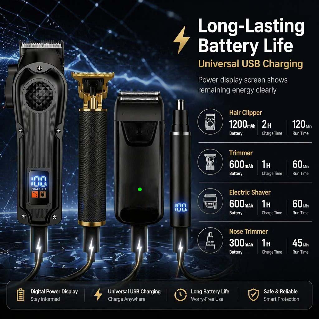 ชุดอุปกรณ์ตัดแต่งทรงผมสำหรับผู - Grooming Kit บทวิจารณ์และราคา