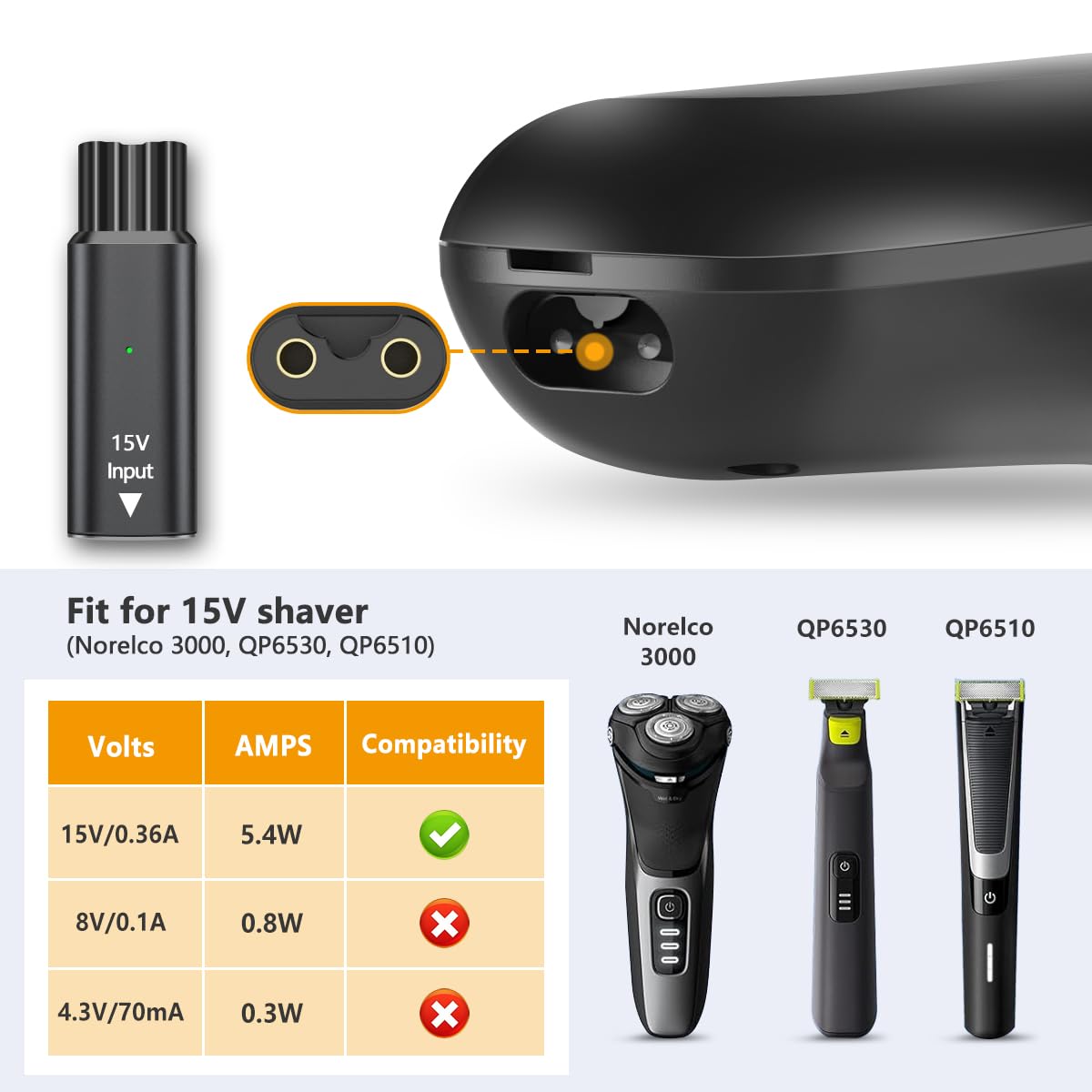 Brangdy 15V HQ8505 Type-Cเครื่ - Electric Razor บทวิจารณ์และราคา