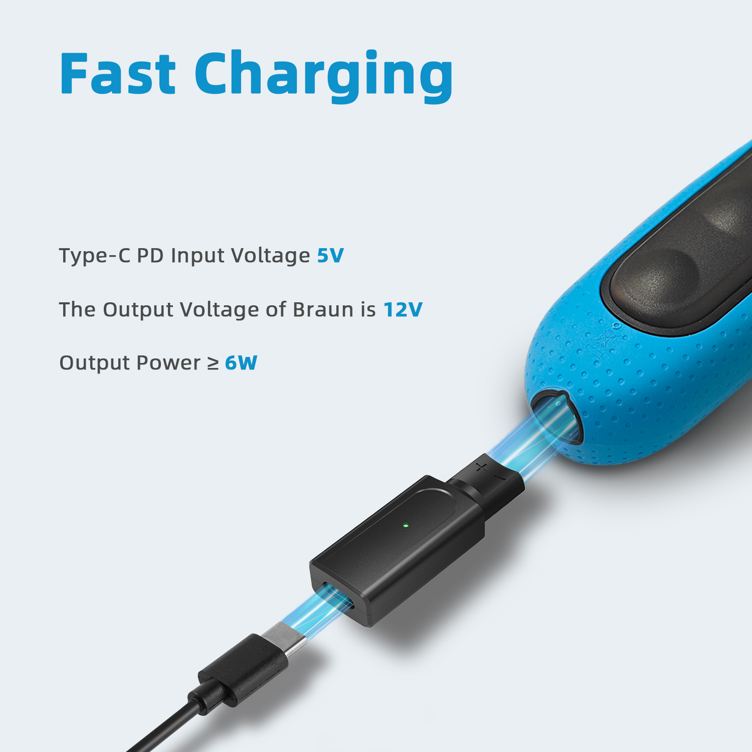 Brangdy 12V Type-Cเครื่องโกนหน - Beard Trimmer บทวิจารณ์และราคา