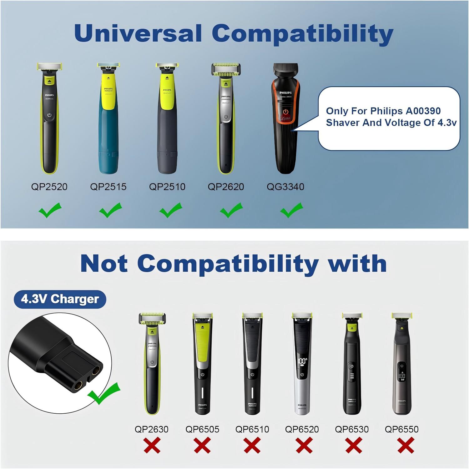 Brangdy 4.3V เครื่องโกนหนวดเปล - Electric Razor บทวิจารณ์และราคา